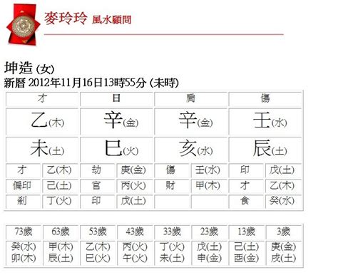 九月五行|生辰八字查詢，生辰八字五行查詢，五行屬性查詢